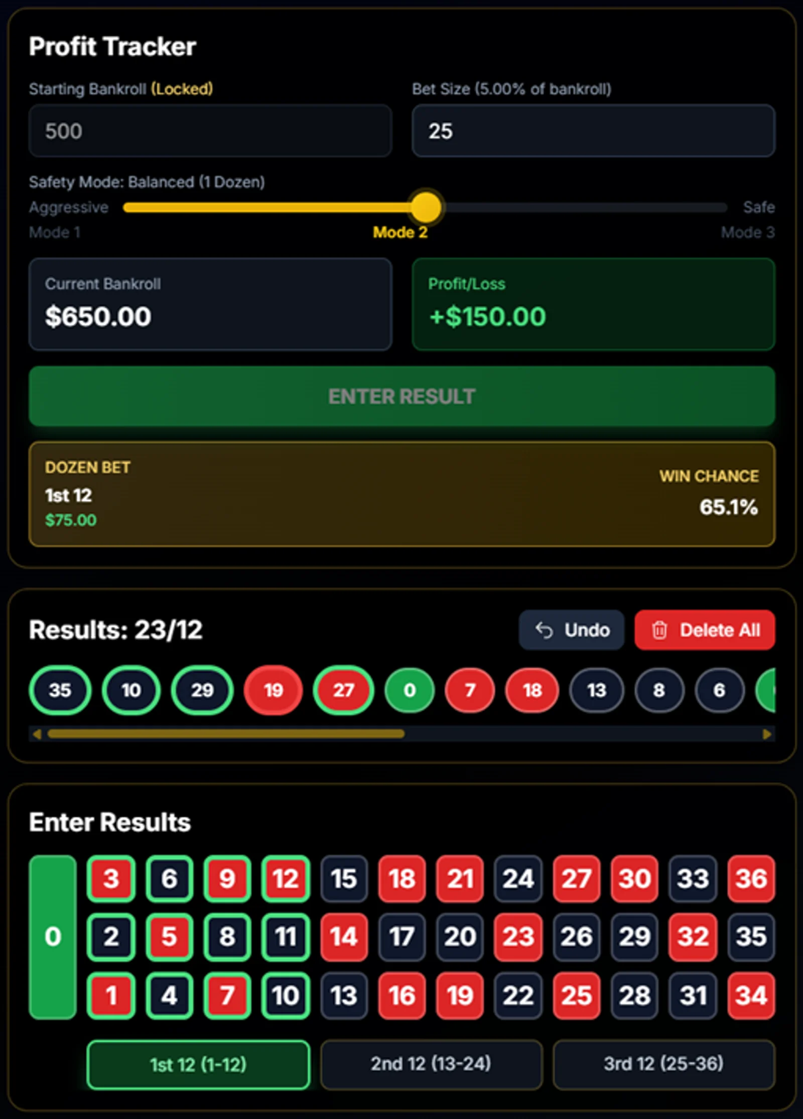ROU.BOT Features - Profit Tracking and Analytics
